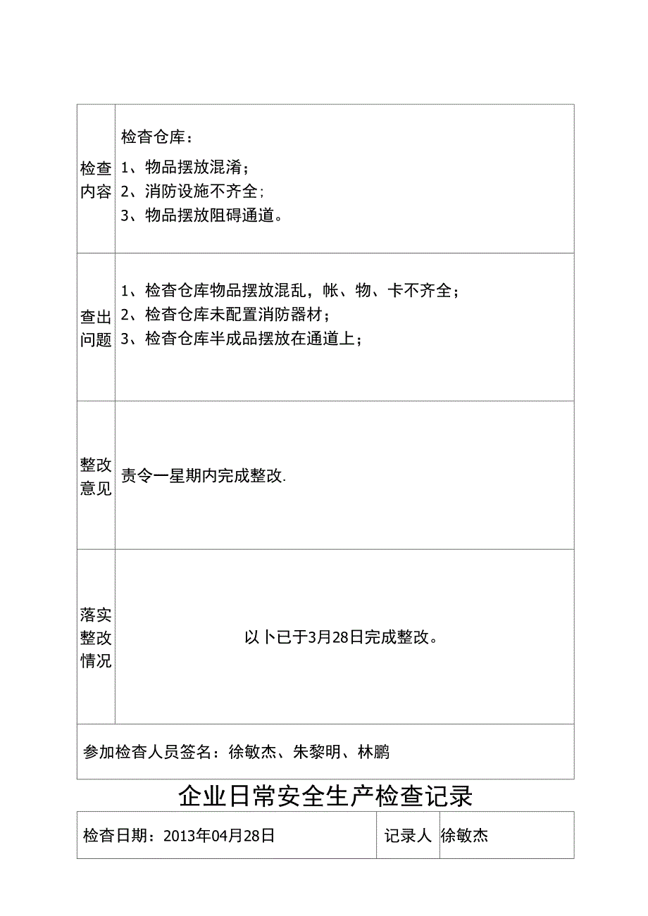 企业日常安全生产检查记录_第3页