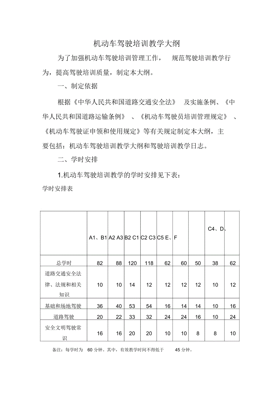 机动车驾驶培训教学大纲_第1页