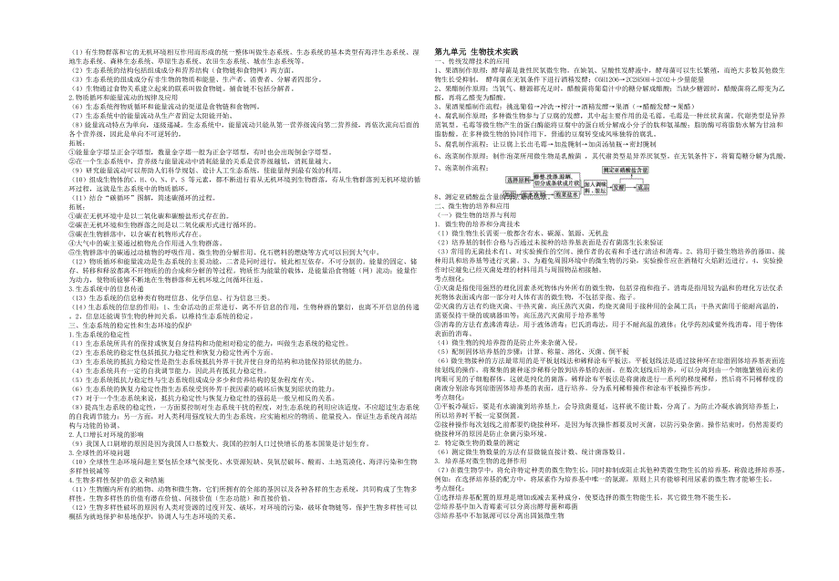 高中生物基础知识考前最后梳理4_第2页