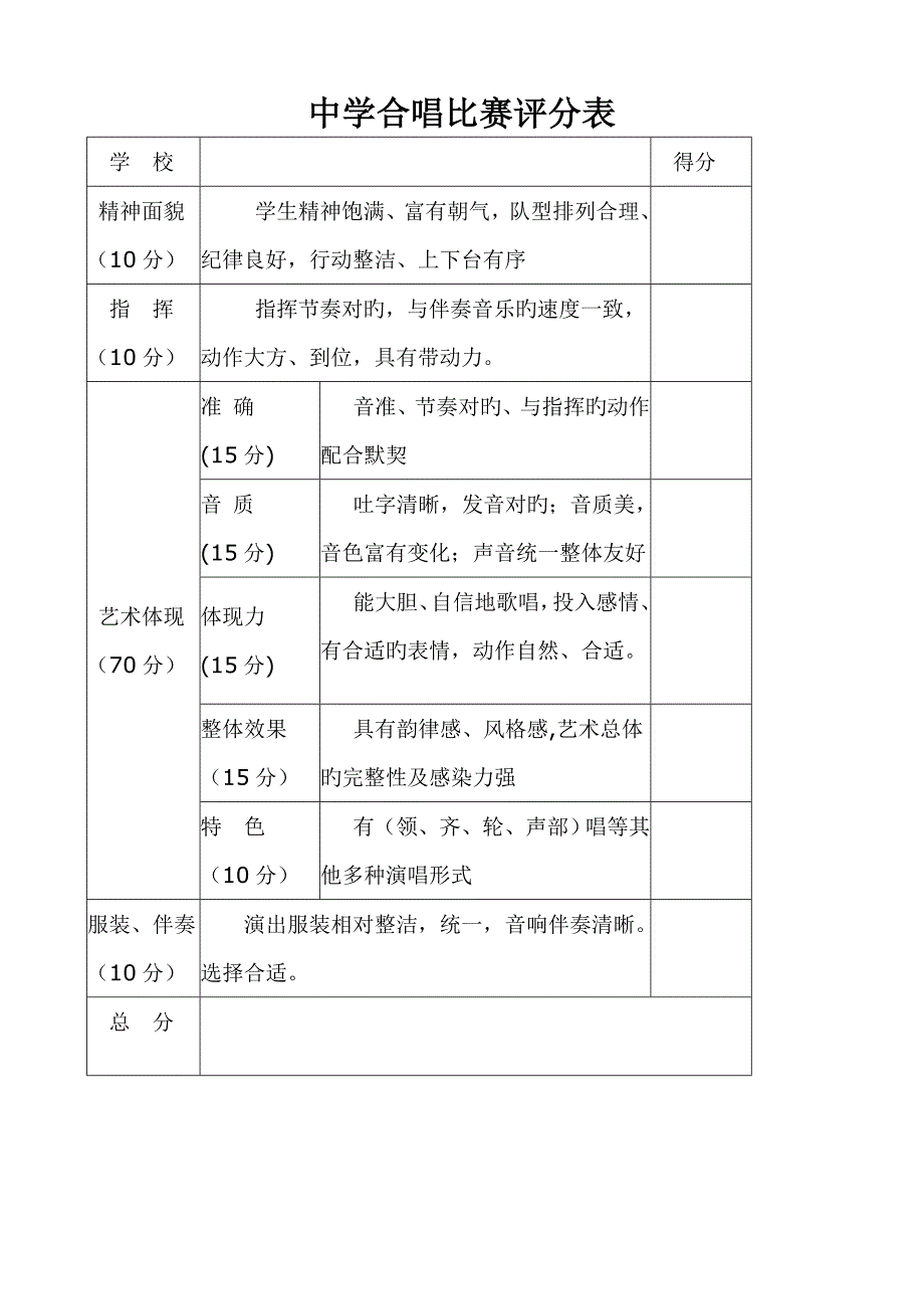 合唱比赛评分表及评分标准_第1页