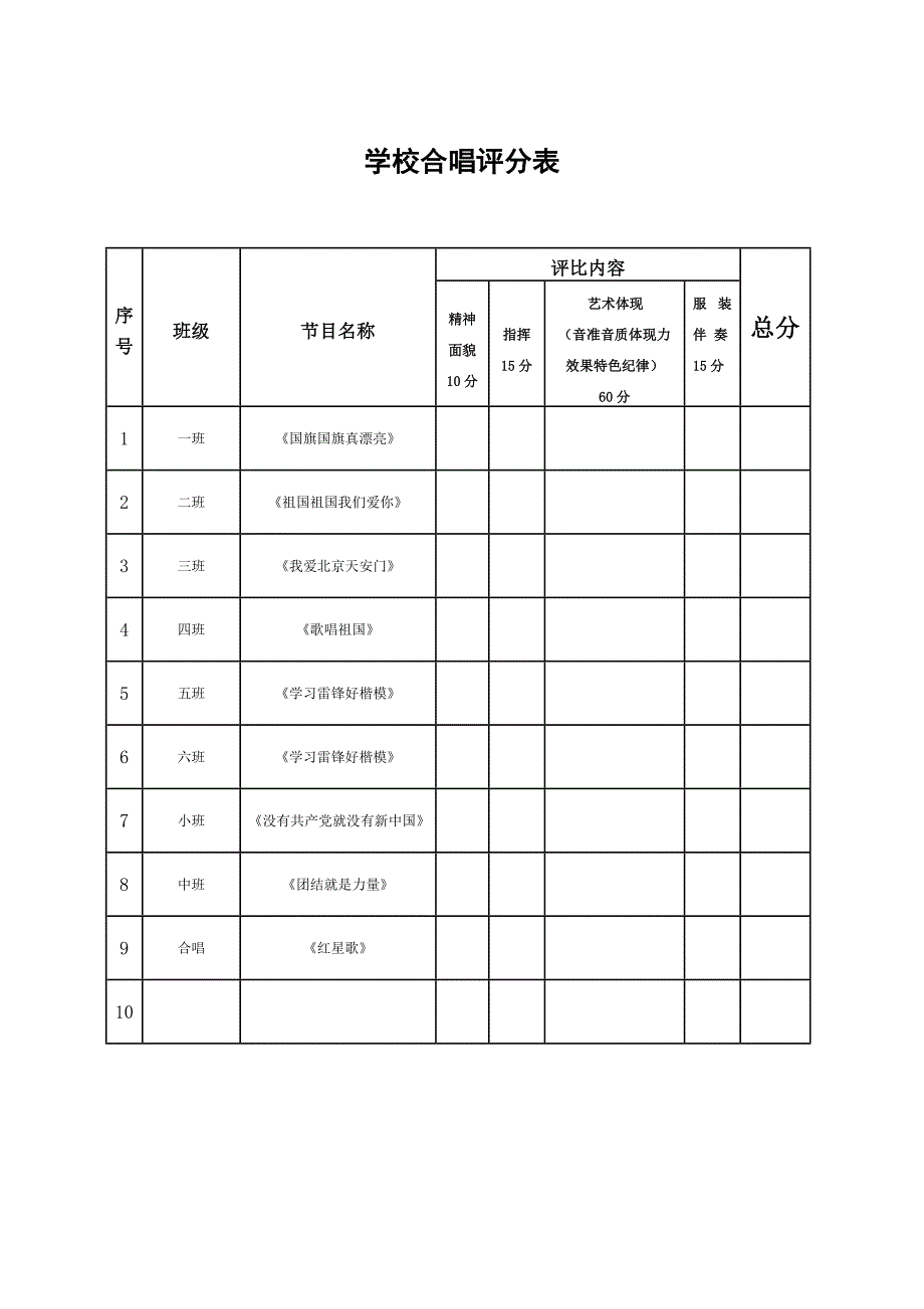 合唱比赛评分表及评分标准_第3页