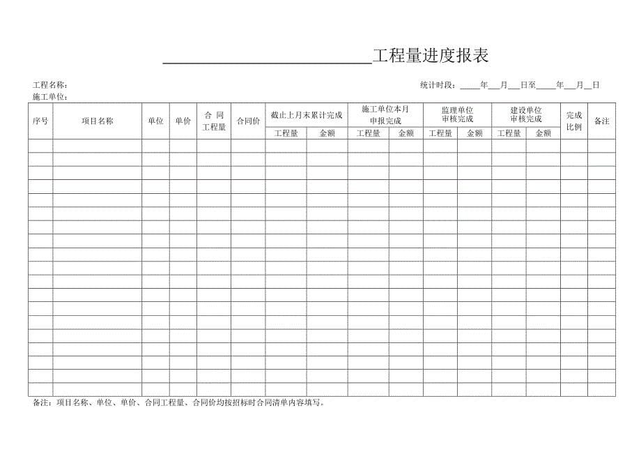 《工程施工进度款申请表》.doc_第5页