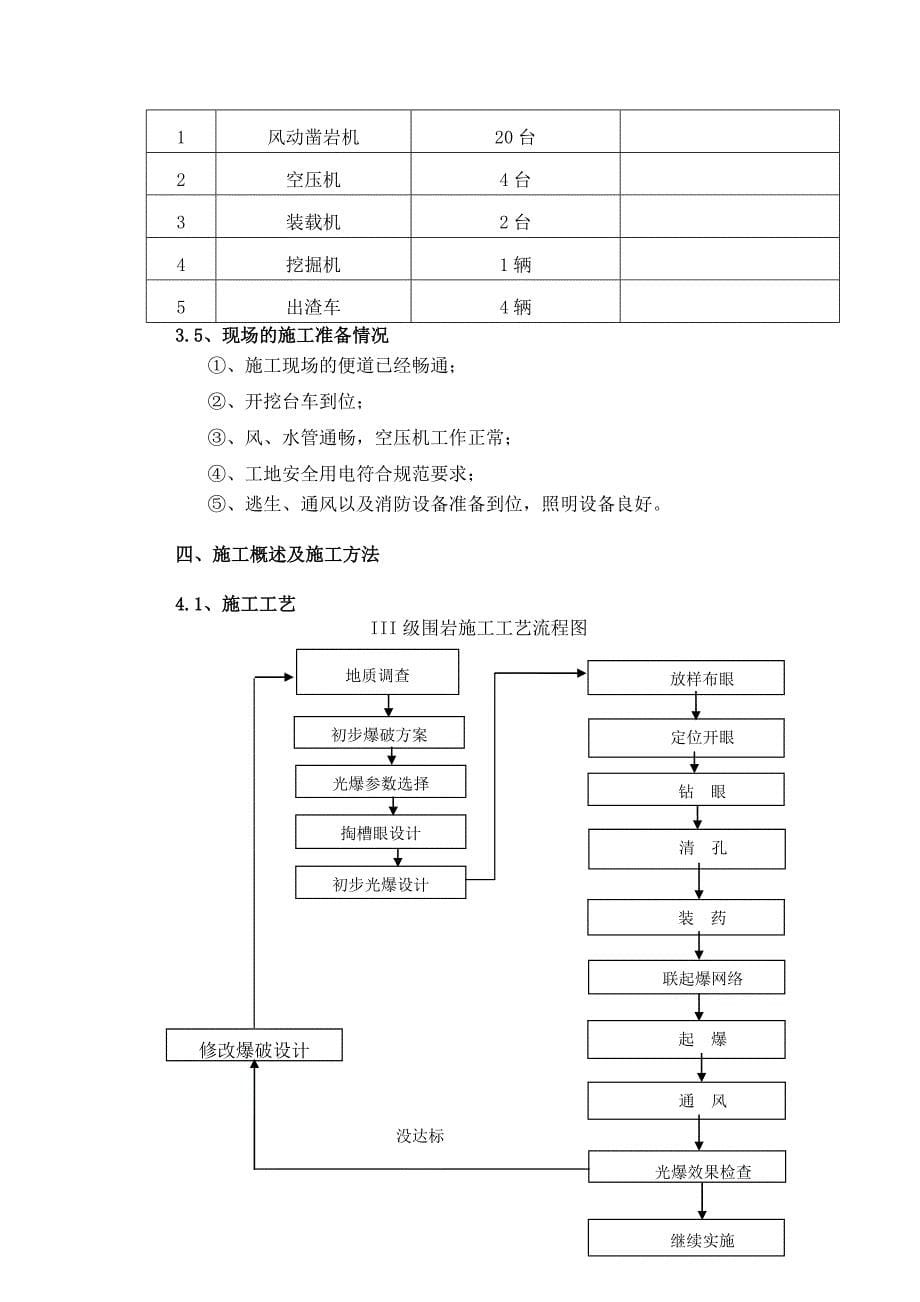 云盘山隧道iii级围岩开挖首件_第5页