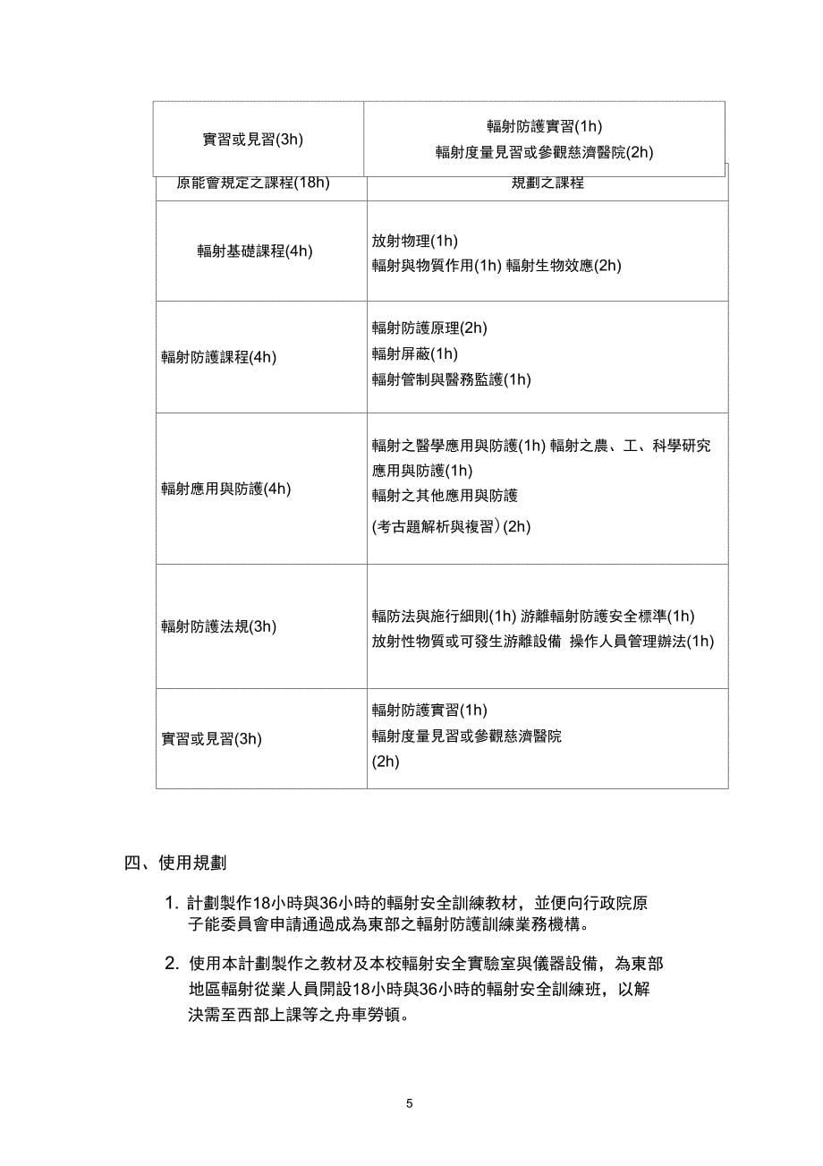 96年提升东部地区辐射防护安全教学与研究计画_第5页