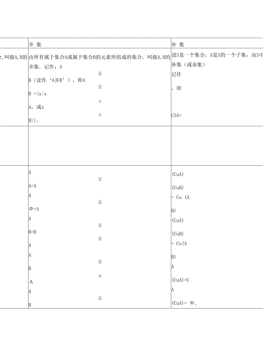 最新高一数学必修一各章知识点总结技巧解答优秀名师资料_第4页