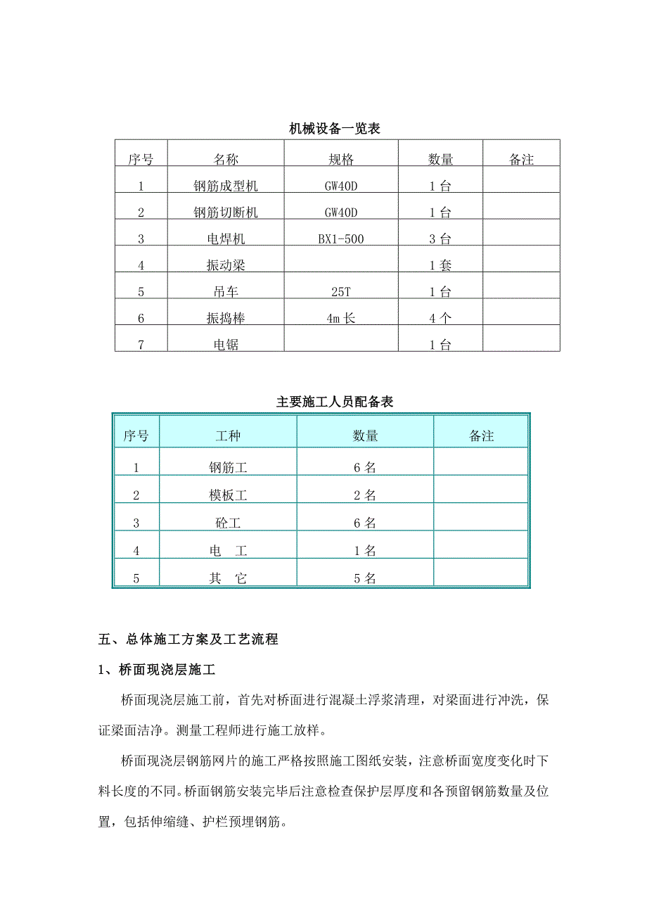 桥面系施工方案_第3页