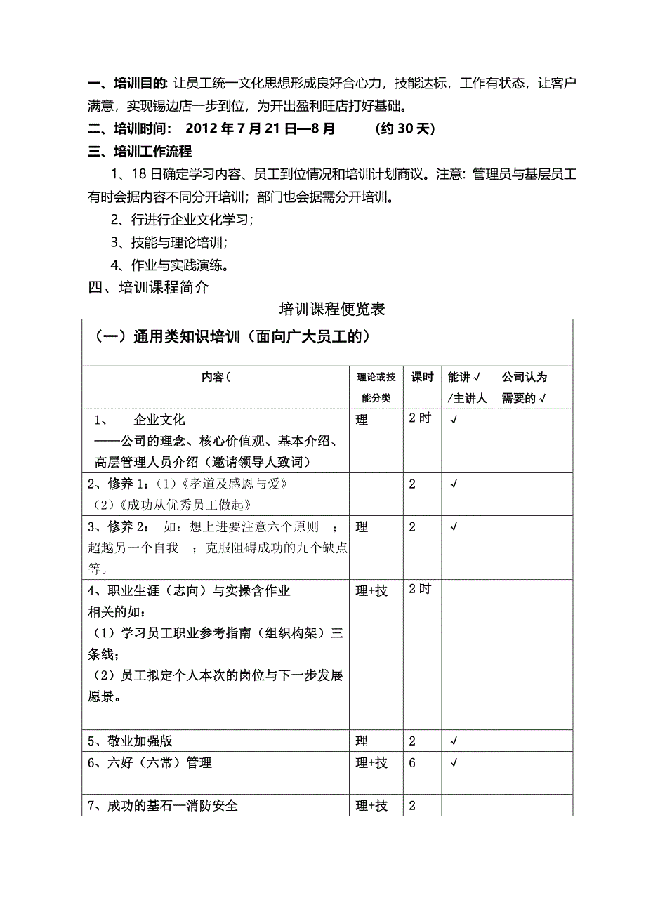 餐饮饭店开业前培训计划参考_第2页