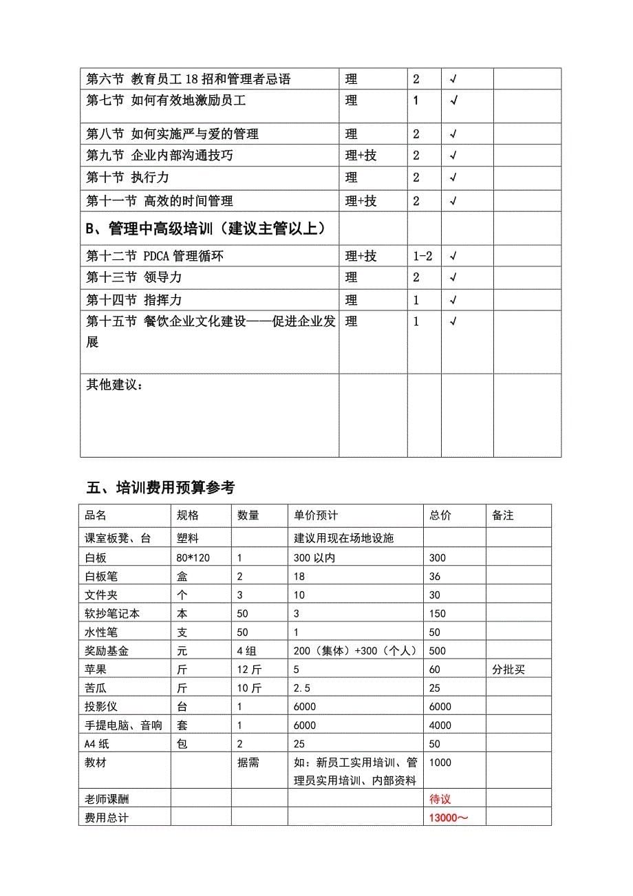 餐饮饭店开业前培训计划参考_第5页