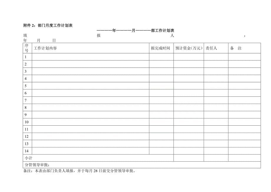 全套公司绩效考核办法_第5页