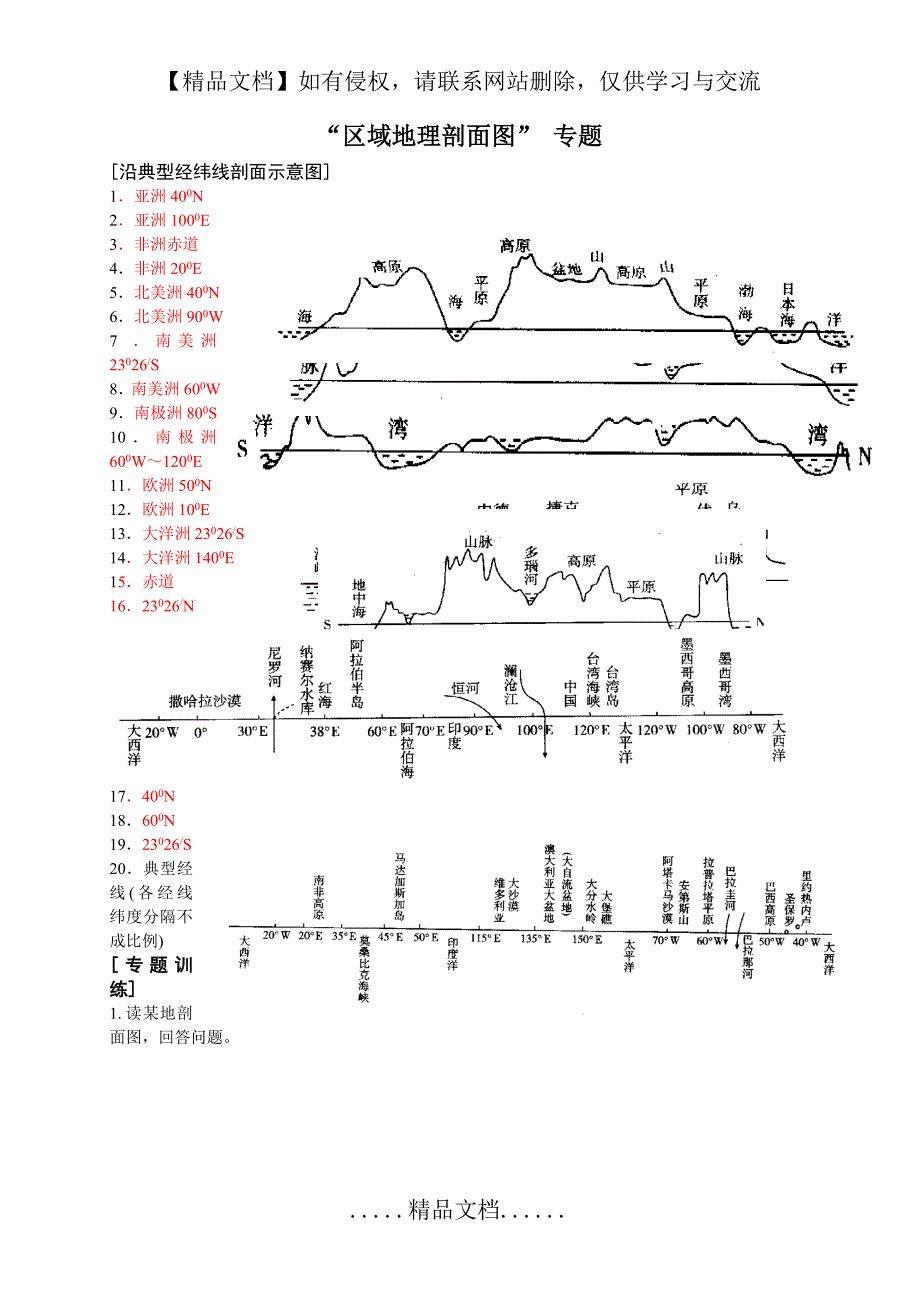 世界重要经纬度 剖面图专题88888888888_第2页