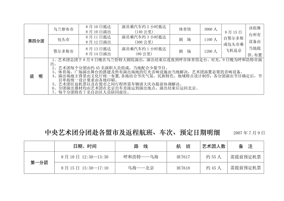 中央艺术团及分团演出日程表 2007年7月9日.doc_第2页