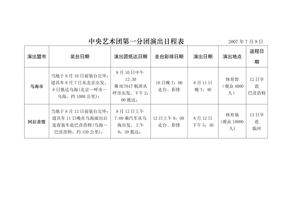 中央艺术团及分团演出日程表 2007年7月9日.doc_第4页