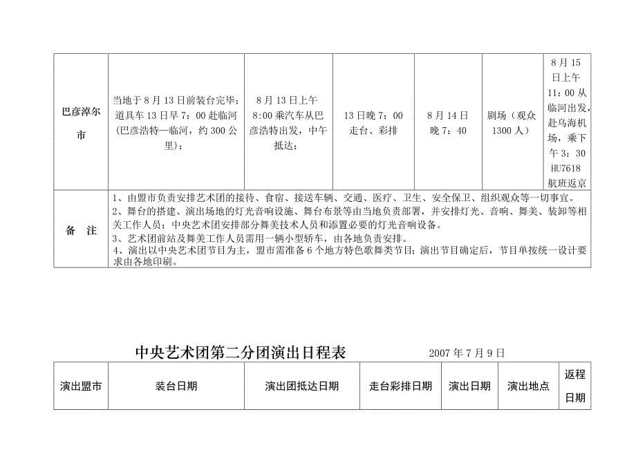 中央艺术团及分团演出日程表 2007年7月9日.doc_第5页