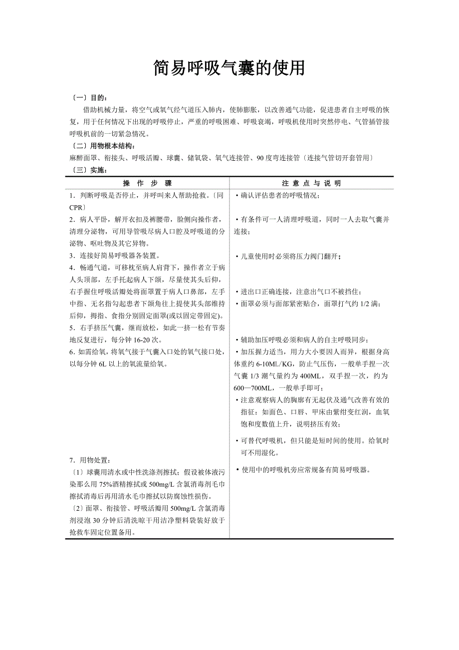 简易呼吸气囊的使用_第1页