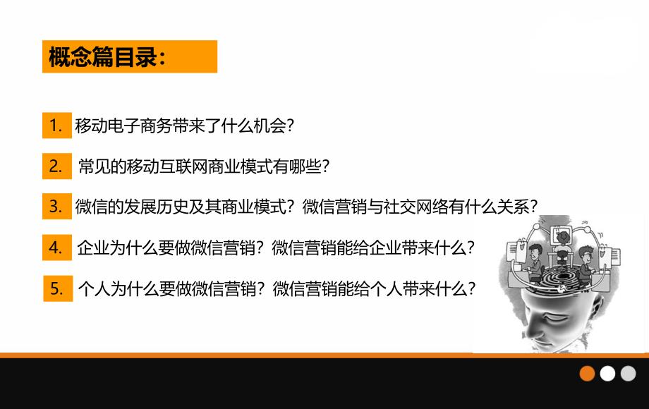 精品微信营销从入门到实战PPT课件_第3页