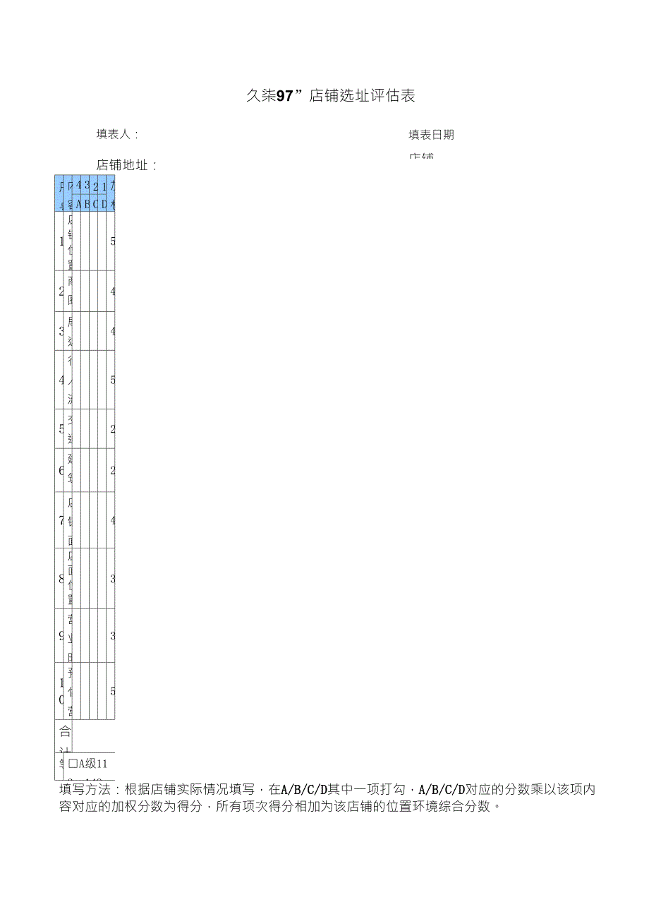 店铺选址评估表_第1页