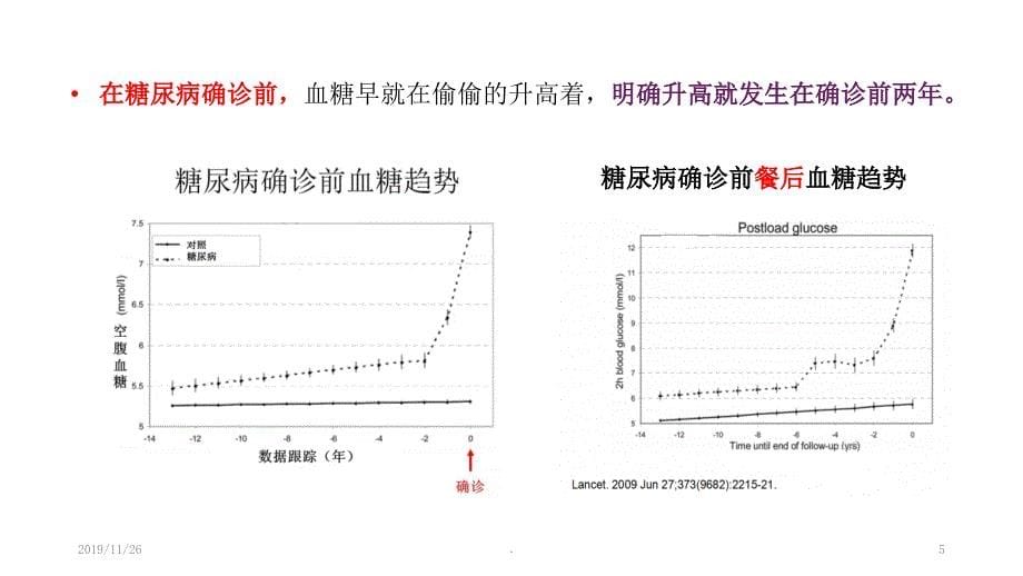 糖尿病发病机制及逆转PPT课件_第5页