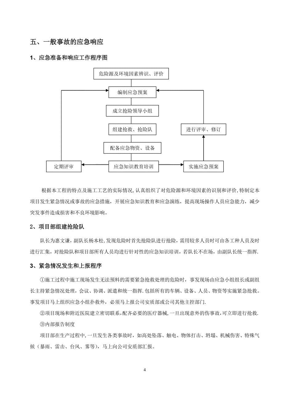 绿化工程施工应急专项施工方案_第5页