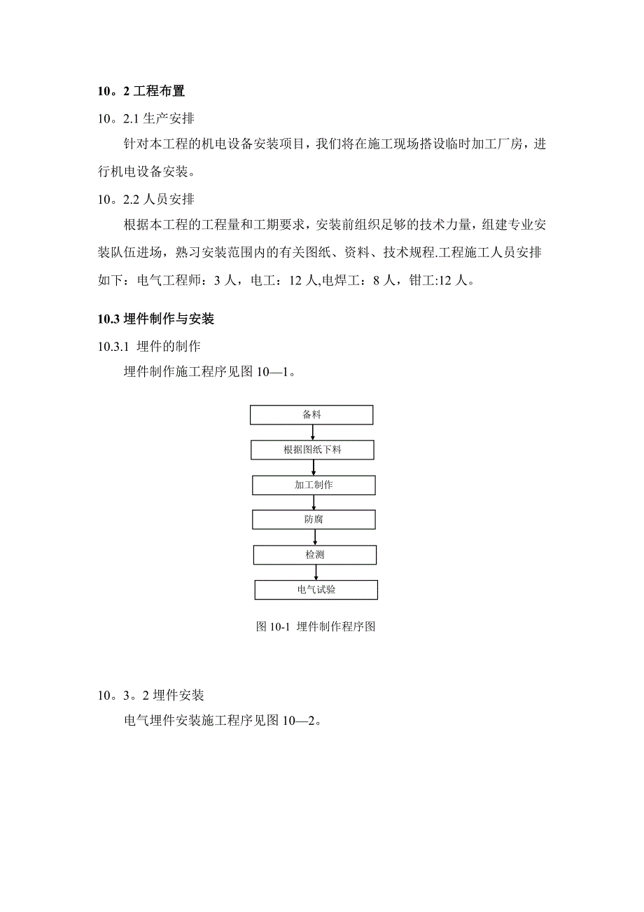 【施工方案】机电设备及安装工程施工方案_第2页