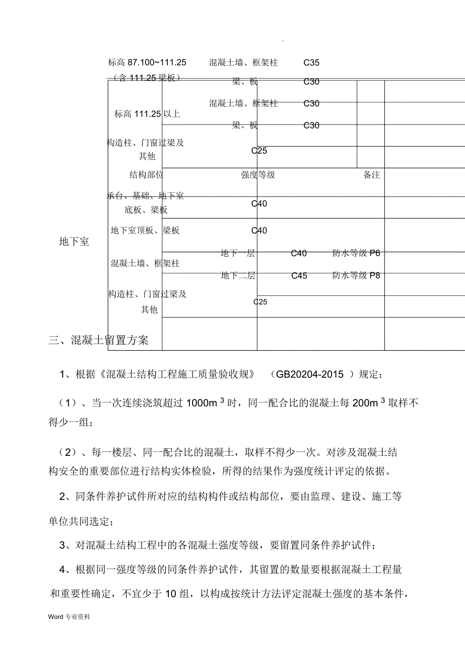 (混凝土同条件养护试块留置方案_第4页