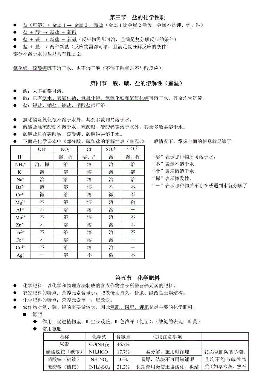 第十一单元---盐化肥_第2页