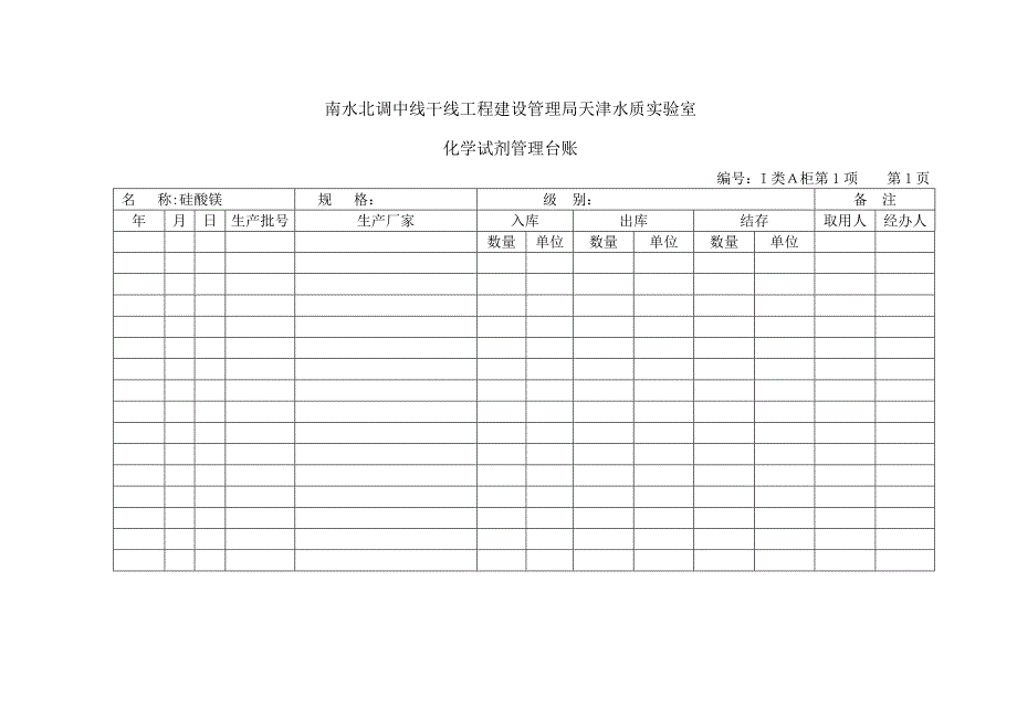 化学试剂管理台账_第1页