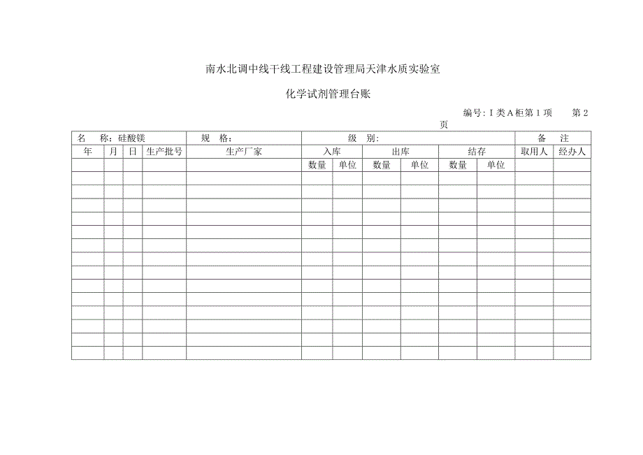 化学试剂管理台账_第2页