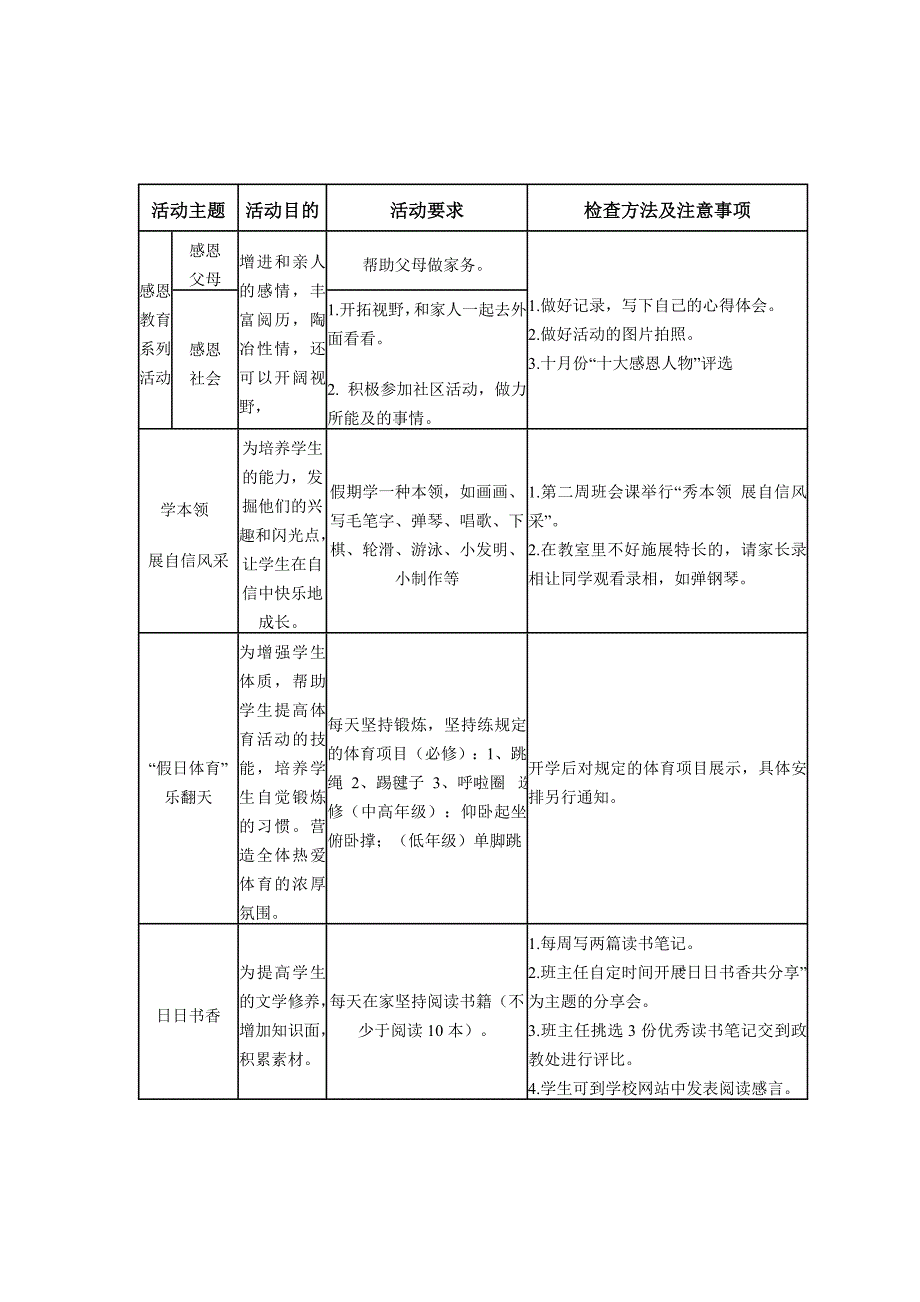 学生暑假活动方案_第2页