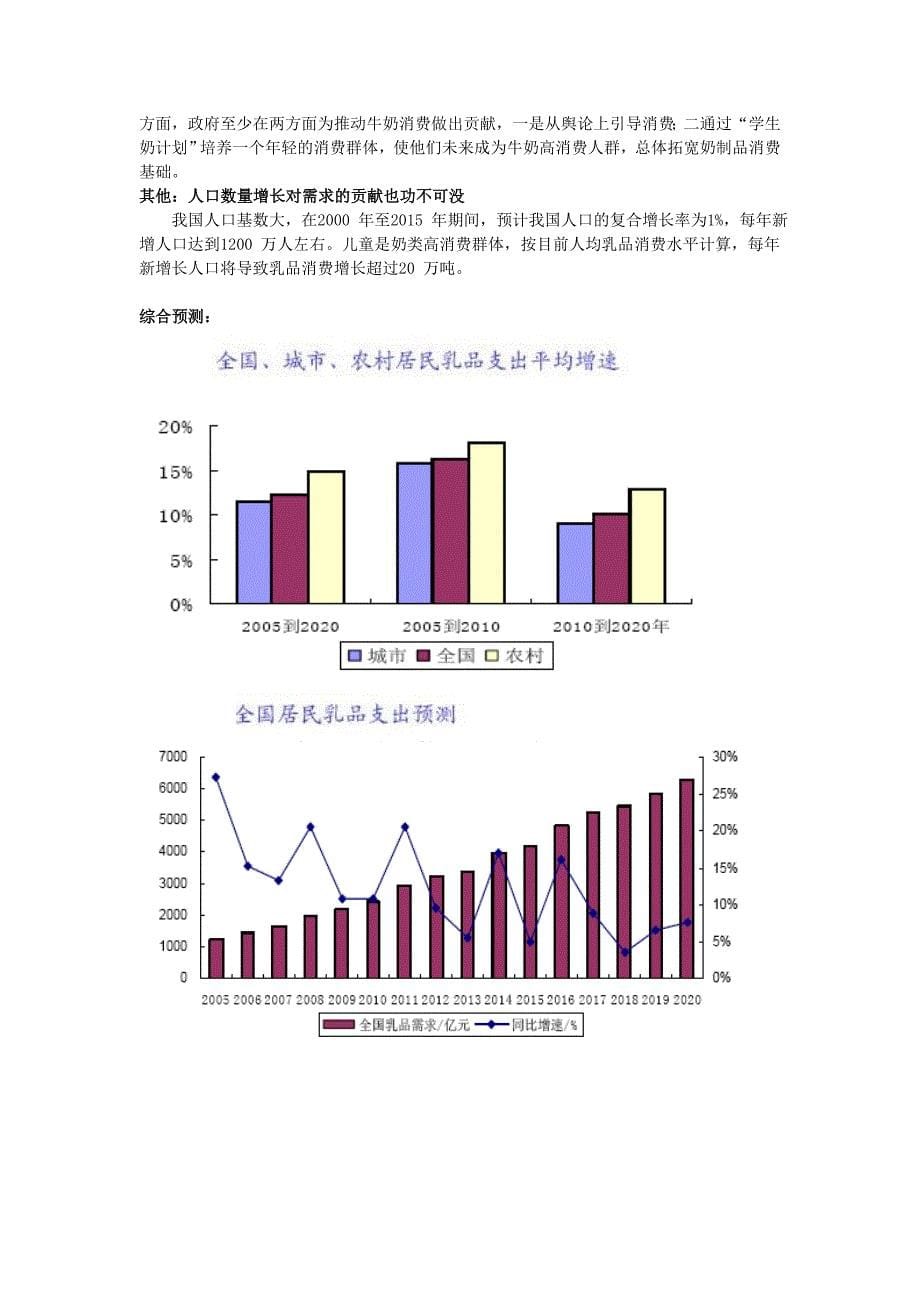 乳品行业分析和概述_第5页