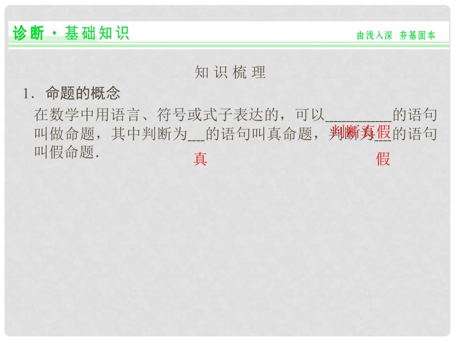 高考数学一轮总复习 1.2 命题及其关系、充要条件课件 理 苏教版_第2页