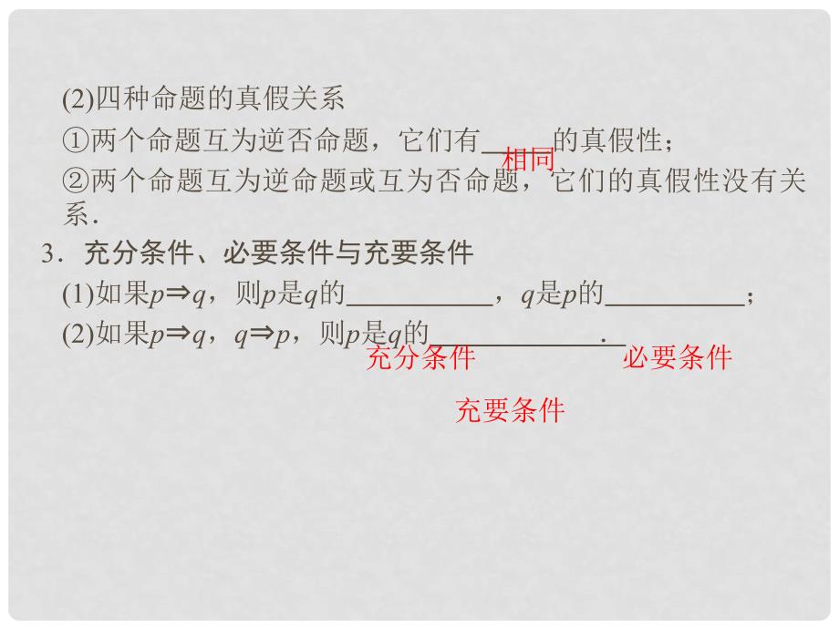 高考数学一轮总复习 1.2 命题及其关系、充要条件课件 理 苏教版_第4页