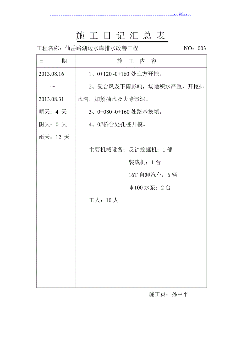 市政管道施工日记_第3页