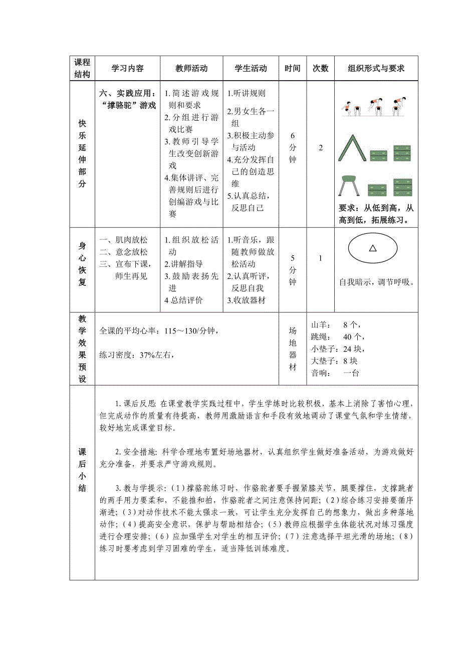 初中体育山羊分腿腾越教学设计_第4页