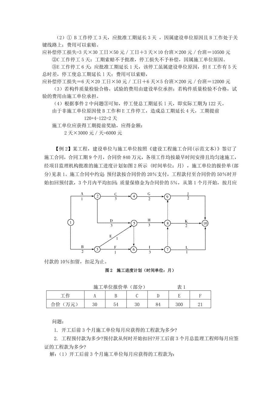 建设工程经济网上增值服务Word_第5页