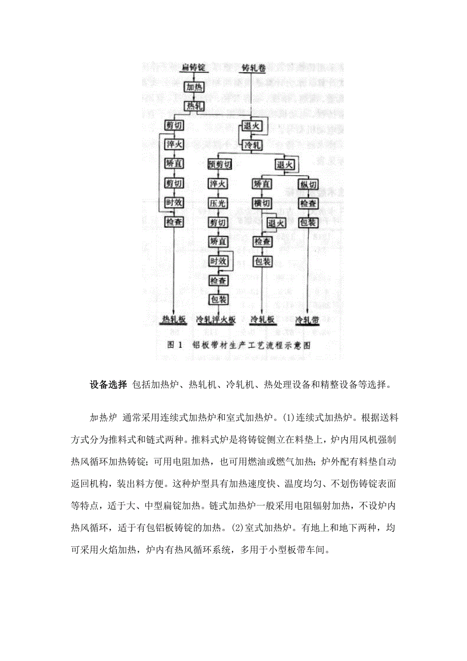 《铝板带车间设计》.doc_第2页