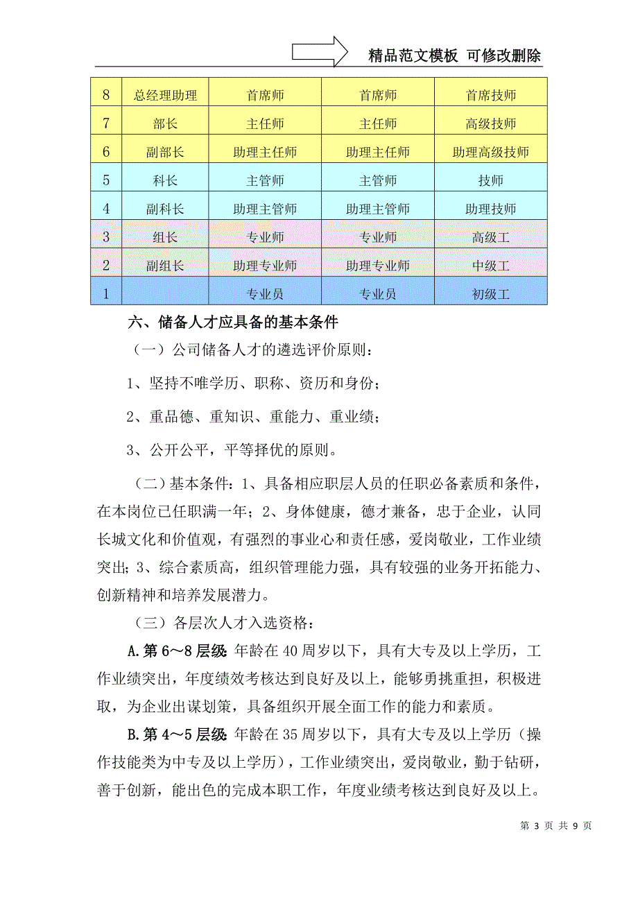 储备人才库建设管理办法_第3页