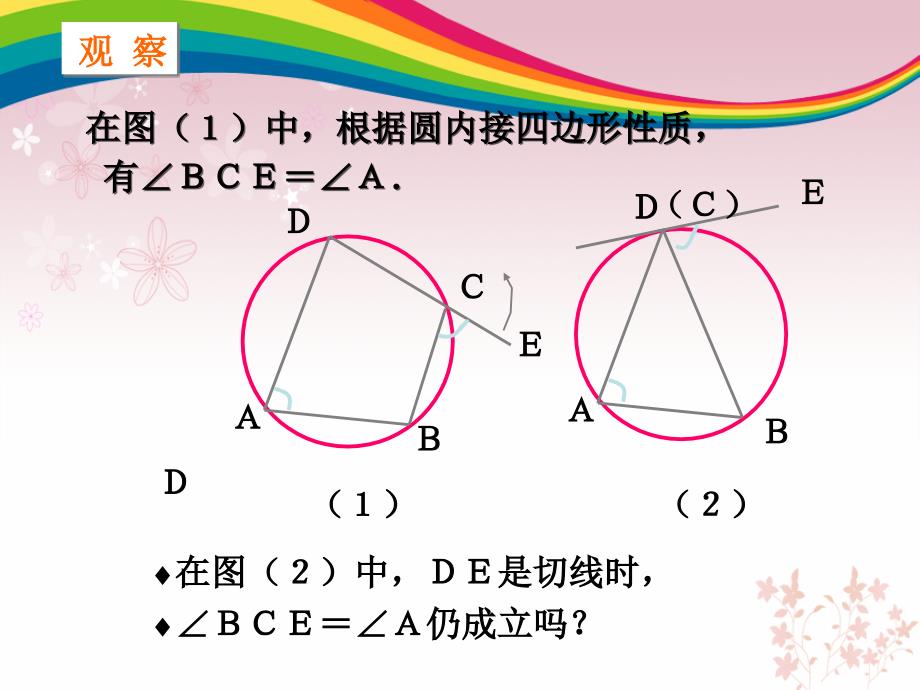 214弦切角的性质_第1页