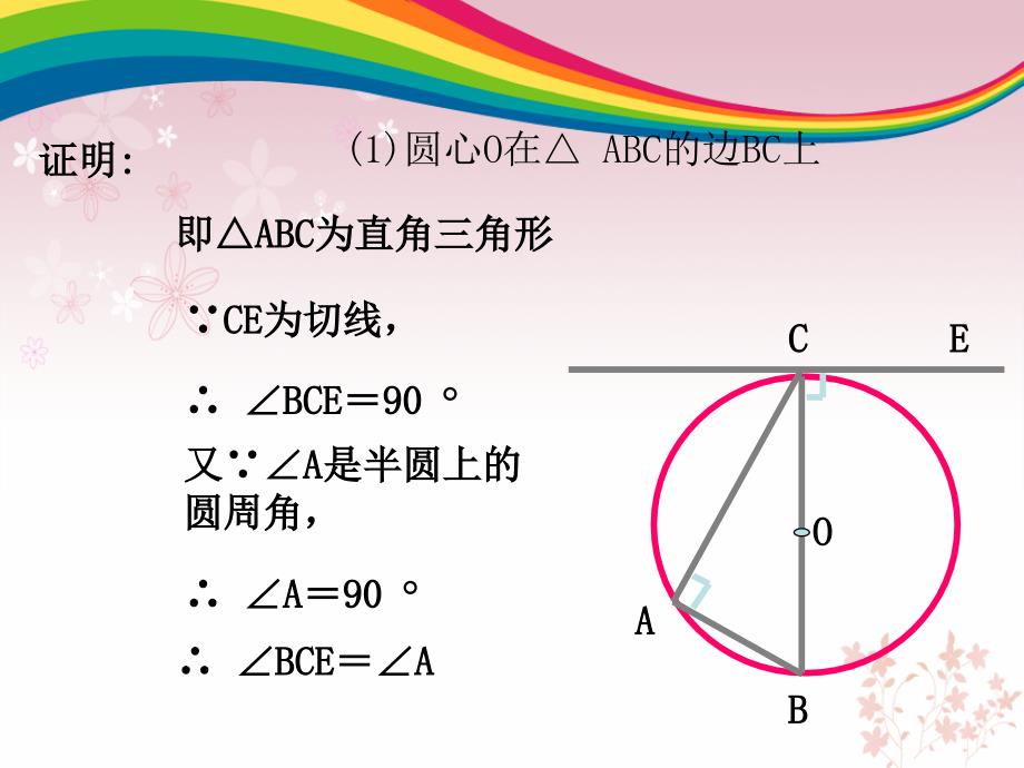 214弦切角的性质_第3页