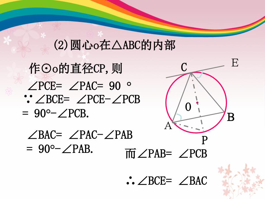 214弦切角的性质_第4页