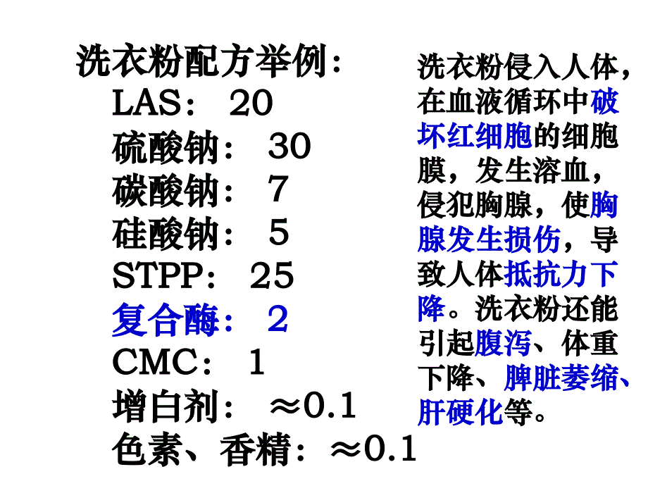 加酶洗衣粉的作用.ppt_第4页