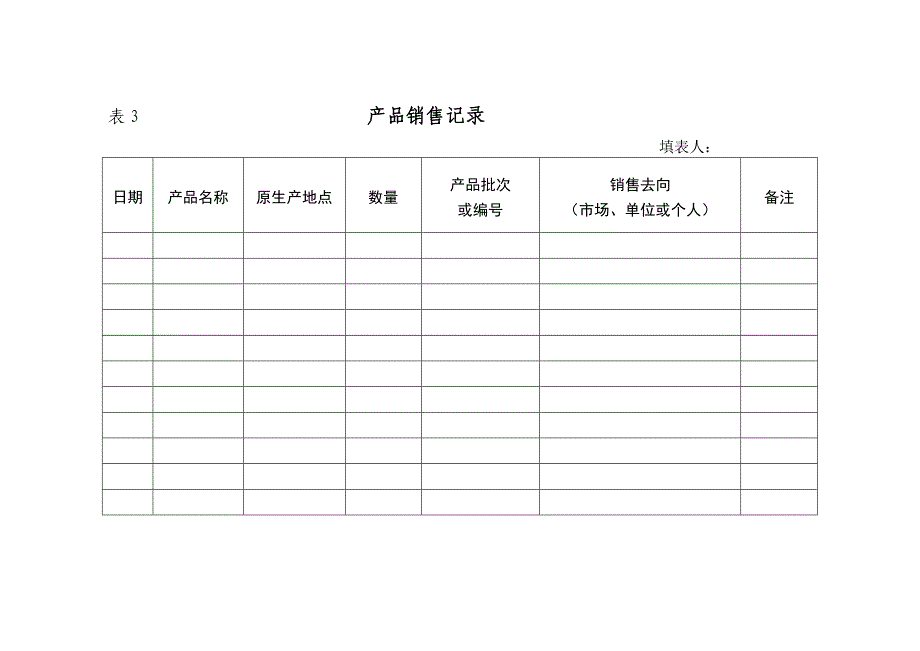 农产品生产记录(植物)_第4页