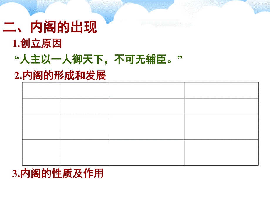 人教版高中历史必修一第4课明清君主专制的加强ppt课件_第4页