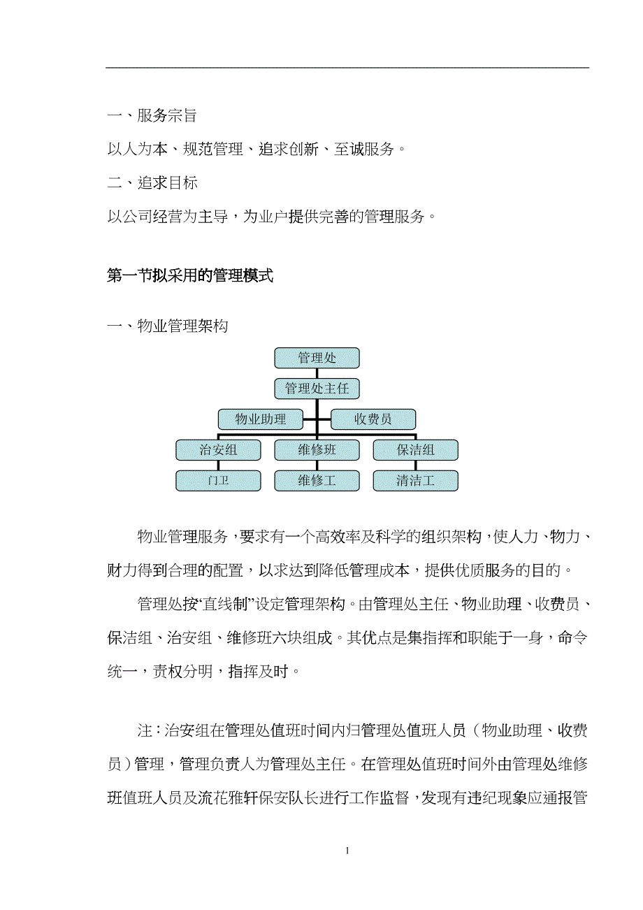 某宿舍物业管理方案faoq_第2页