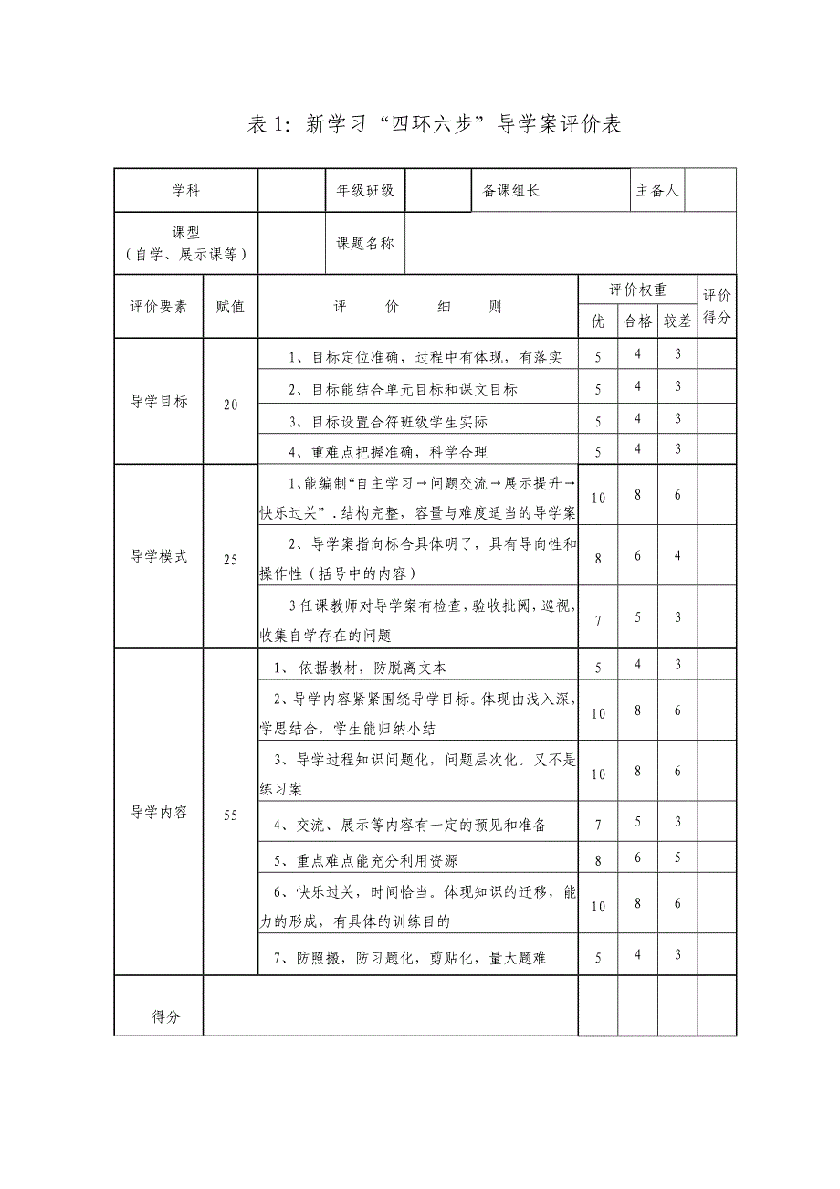 “四环六步”课堂评价表_第1页