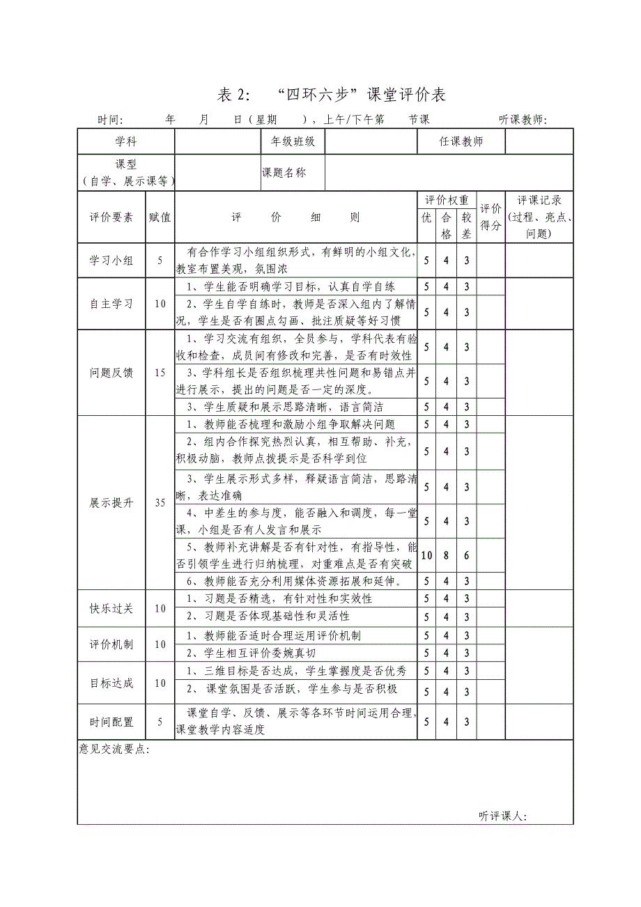 “四环六步”课堂评价表_第2页