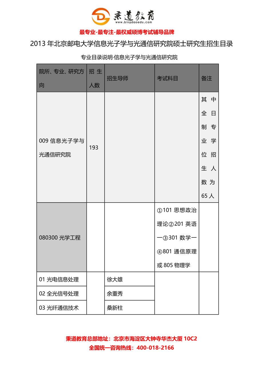 秉道教育--2013年北京邮电大学信息光子学与光通信研究院硕士研究生招生目录.docx_第2页