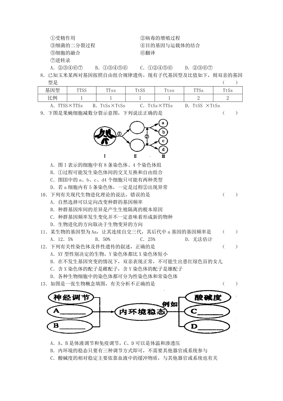 江西省南昌市2010—2011学年度高三生物调研测试（无答案）_第2页