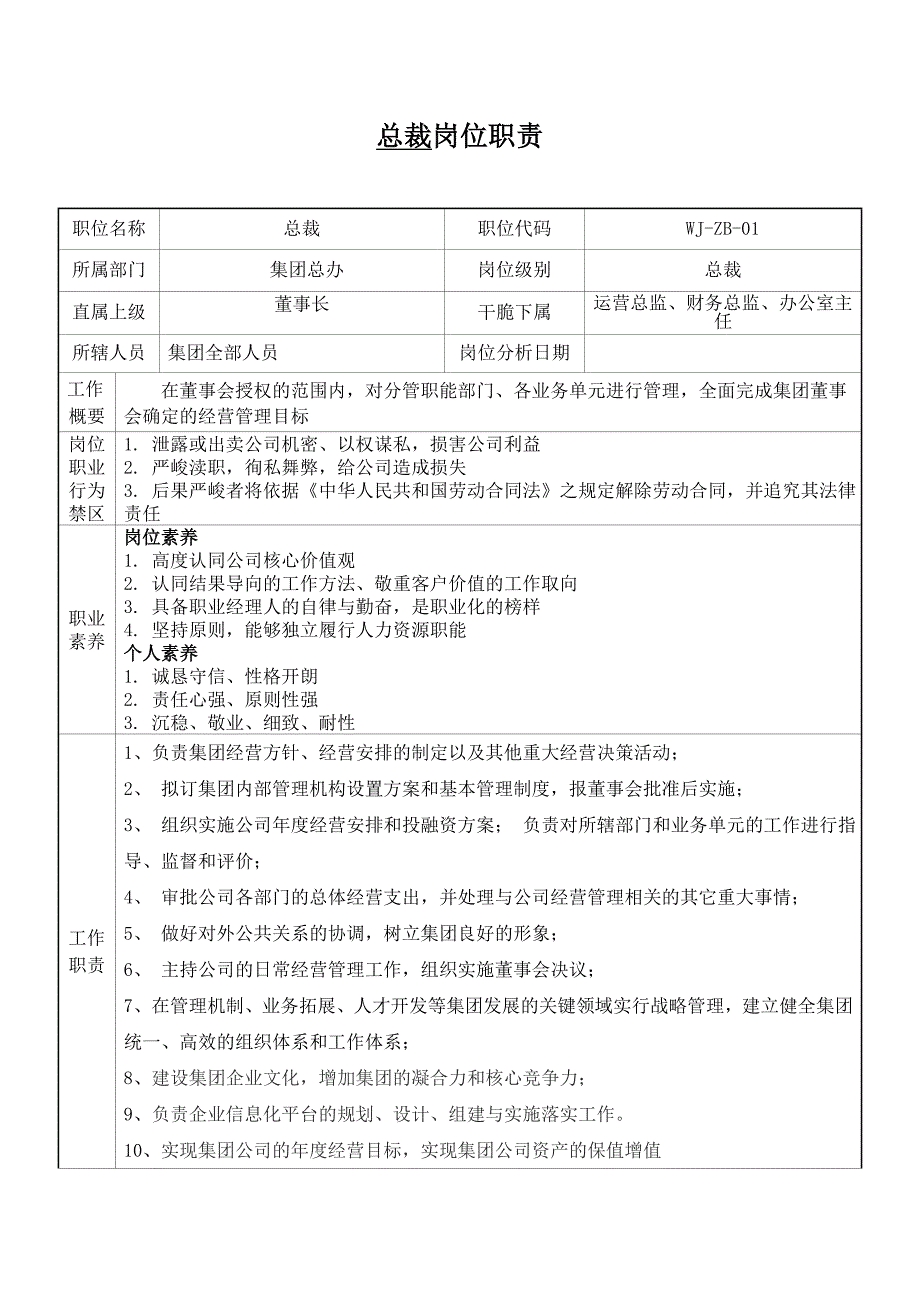 集团高管岗位职责_第1页