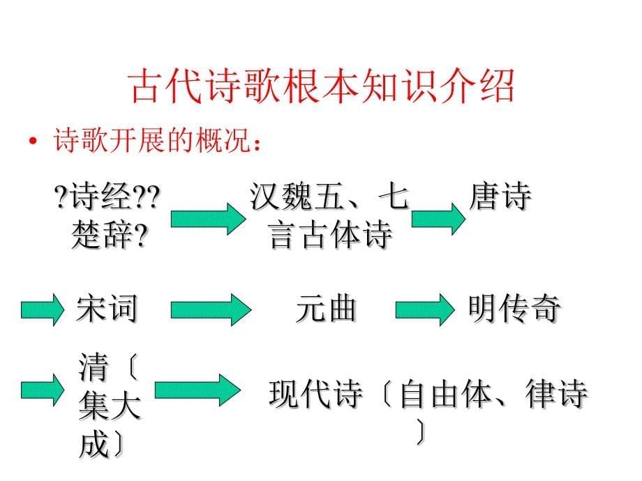 《山居秋暝》ppt53张萍_第5页