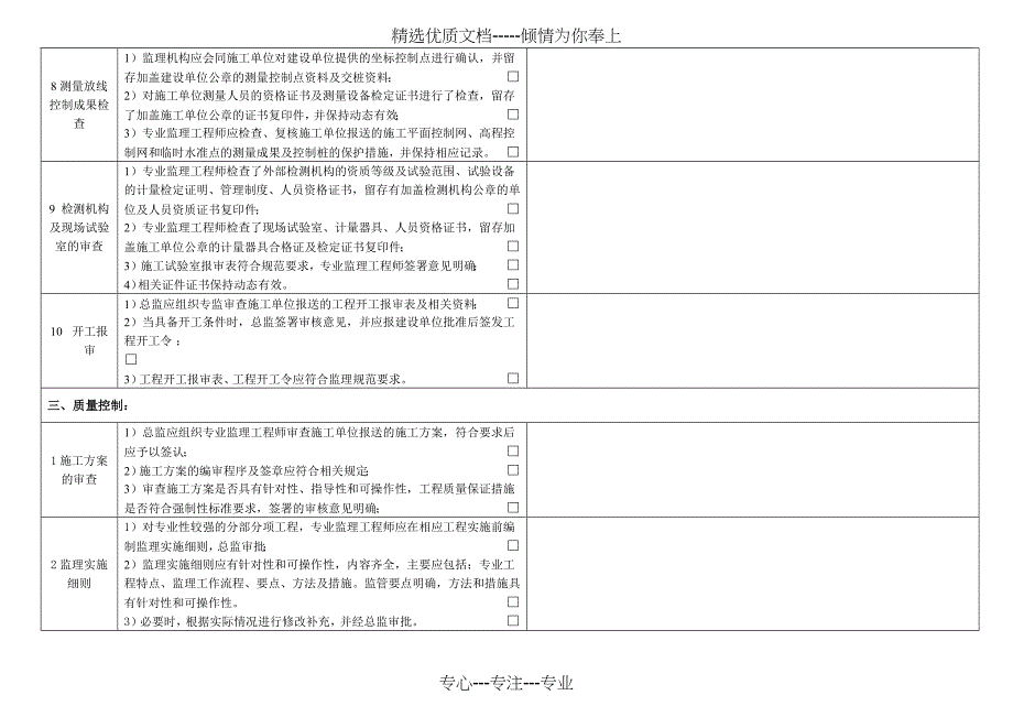 项目监理机构检查表_第4页